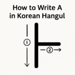 How to Write A in Korean Hangul — A Beginner’s Guide to the Korean ...
