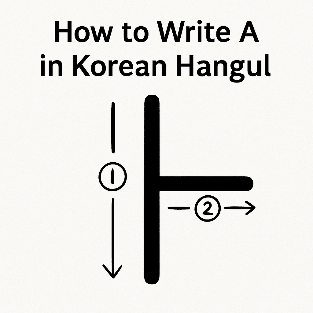 How To Write A In Korean Hangul